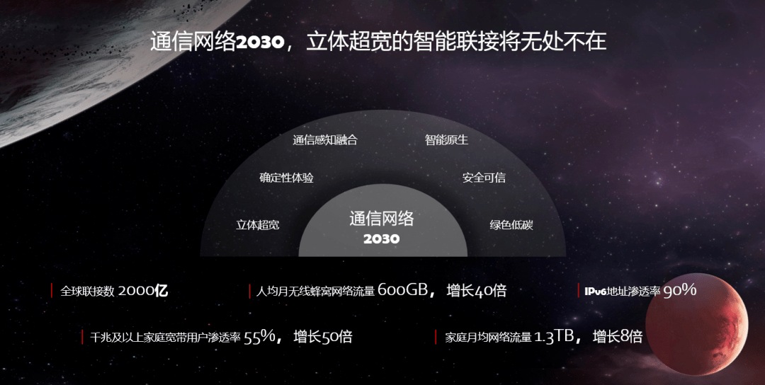 新澳门管家婆免费大全——探索未来的彩票世界（XXXX年最新版）