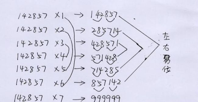 探索神秘的数字组合，77778888与管家婆必开一肖的奥秘