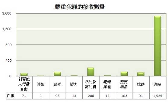 澳门正版资料免费大全新闻最新大神，揭示违法犯罪问题的重要性与应对之道
