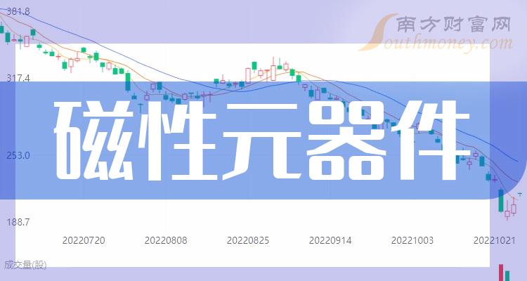 新奥集团挂牌上市，揭晓2024年开奖新篇章