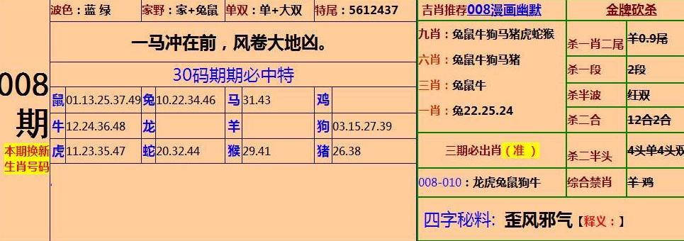 四肖八码期期准资料免费，警惕背后的犯罪风险