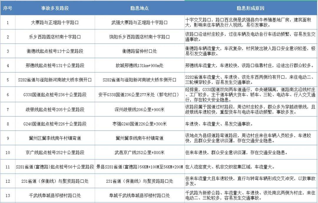 澳门精准资料大全免费，揭示背后的风险与违法犯罪问题