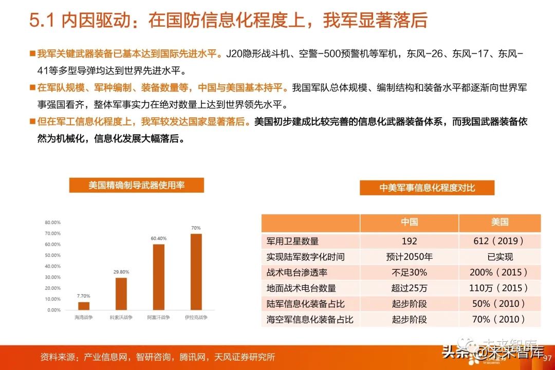 牛市捕手 第2页