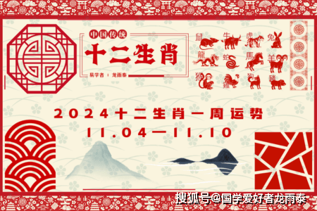 关于一肖一码与精准预测的研究报告，揭秘2024年生肖号码大全的精准性