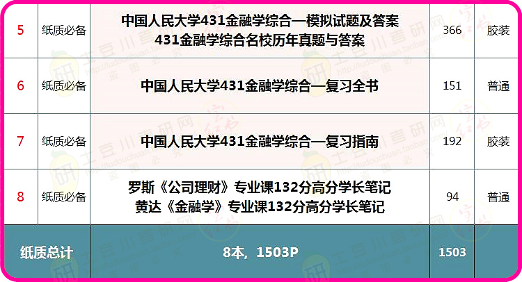 正版综合资料一资料大全，重要性、获取途径及使用建议
