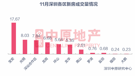 新奥精准资料免费提供第630期概览及分析
