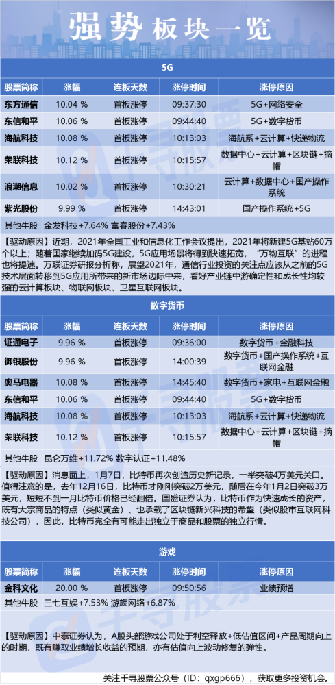 管家婆一票一码，揭秘高效物流管理的秘密武器与百分之百准确性背后的故事