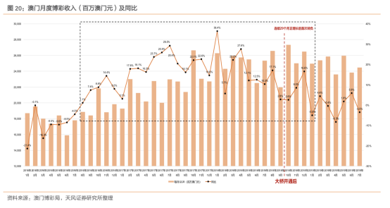 澳门内部资料独家提供与泄露，揭露背后的风险与挑战