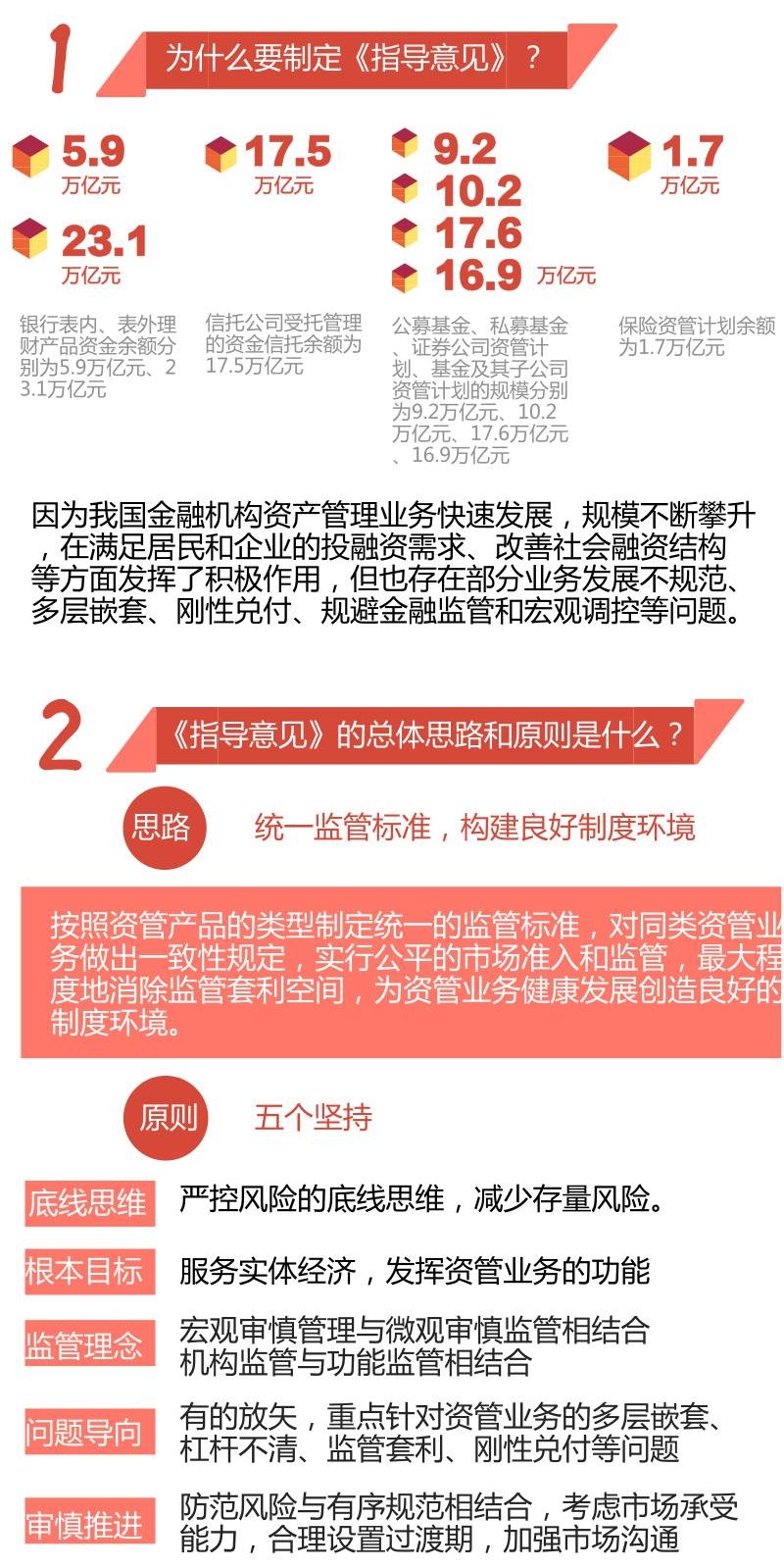 探索与揭秘，2024新奥精准正版资料的全面解析与指南