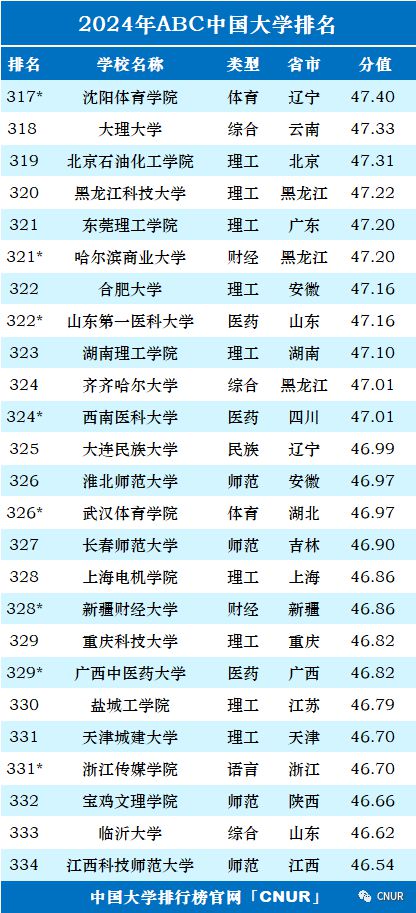 香港资料大全正版资料，探索与获取2024年免费信息的指南