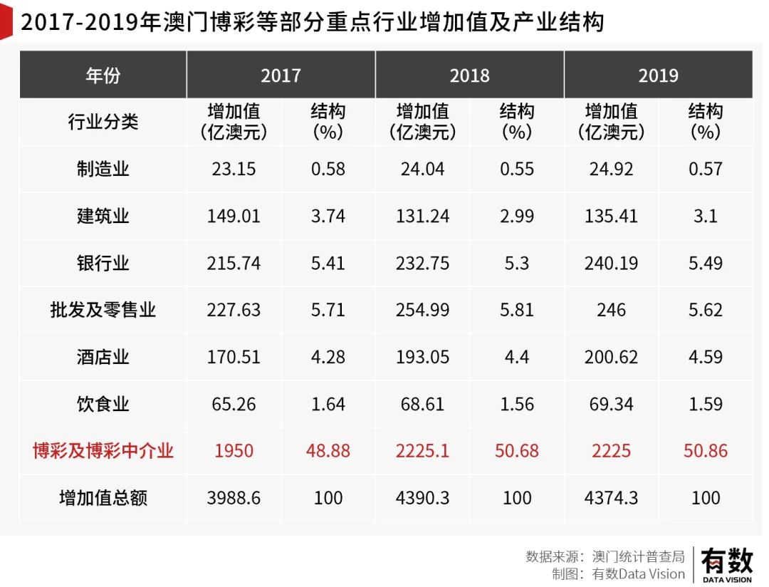澳门一码一码精准挂牌，探索真实准确的预测之道