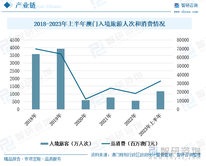 揭秘澳门天天彩开彩结果，探索背后的秘密与未来展望（2024年）