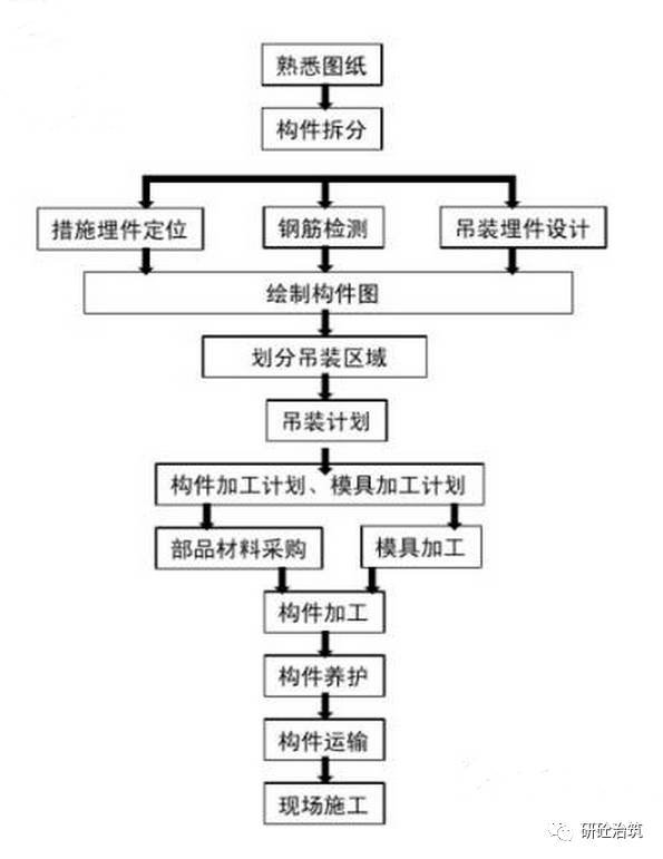 澳门正版挂牌系统，自动化流程与全篇解析