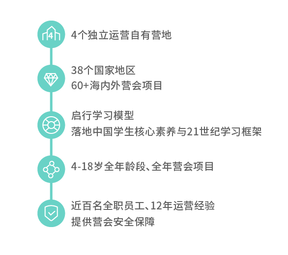 探索未来学习之路，2024免费资料精准一码