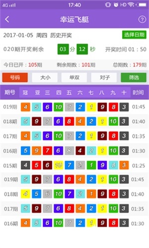 澳门2024年精准资料大全，探索与预测