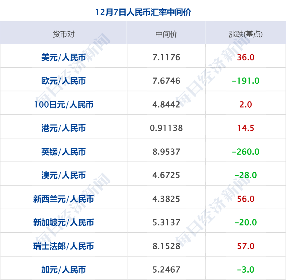 澳门一码一码100准确开奖结果——揭示违法犯罪背后的真相