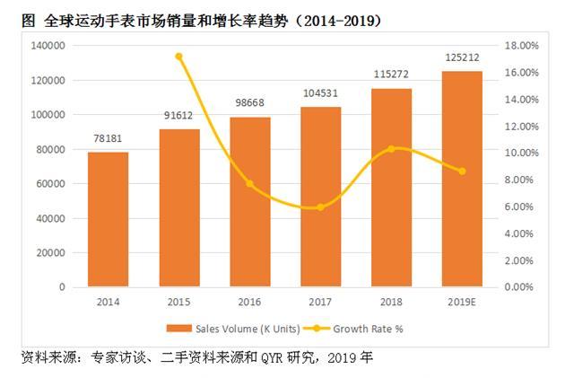 揭秘澳彩，免费公开资料的未来展望（2024年）