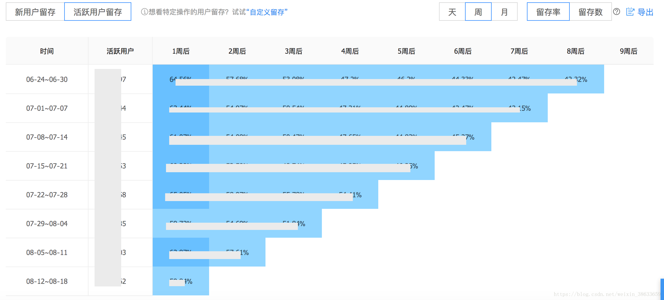 全面解析，2024新澳彩资料免费资料大全