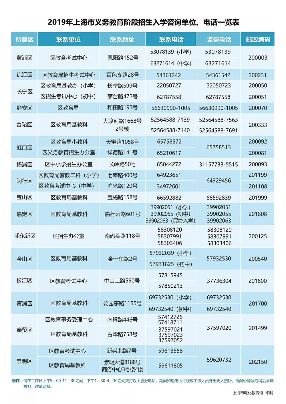 周少文 第9页