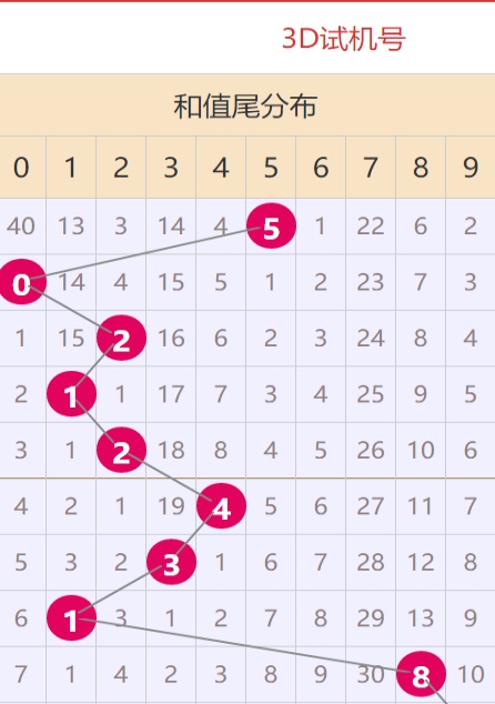 新澳门特免费资料大全——今天图片的独特魅力
