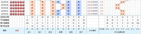 新澳门彩出码综合走势图表大全，揭示背后的风险与挑战