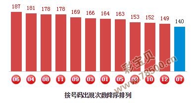 澳门精准一笑一码，探索预测的魅力与神秘色彩
