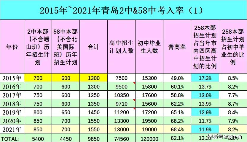 揭秘2024十二生肖与数字彩票的奇妙联系——49码表中的奥秘