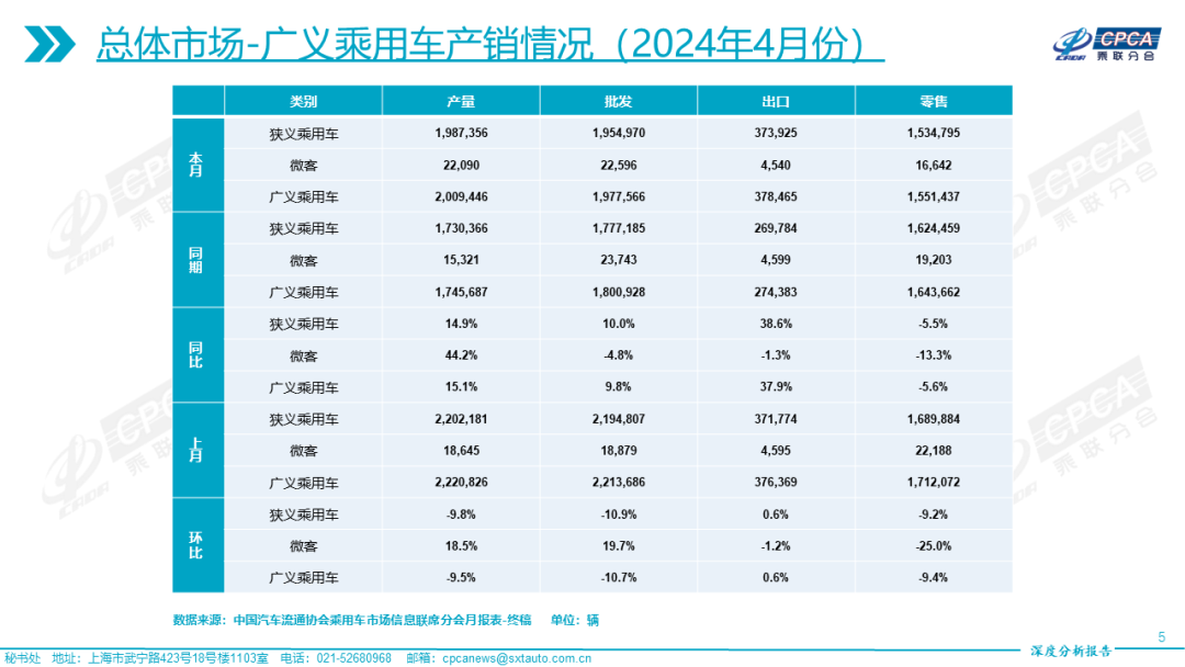 新澳2024今晚开奖资料四不像，深度分析与预测