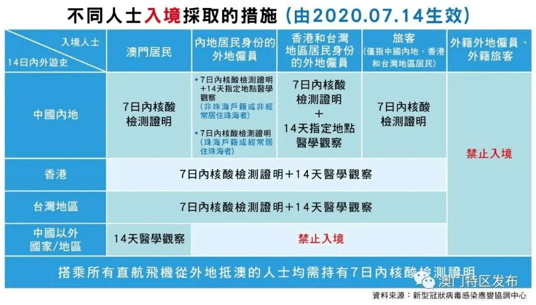 新澳门六2004开奖记录，回顾与探索