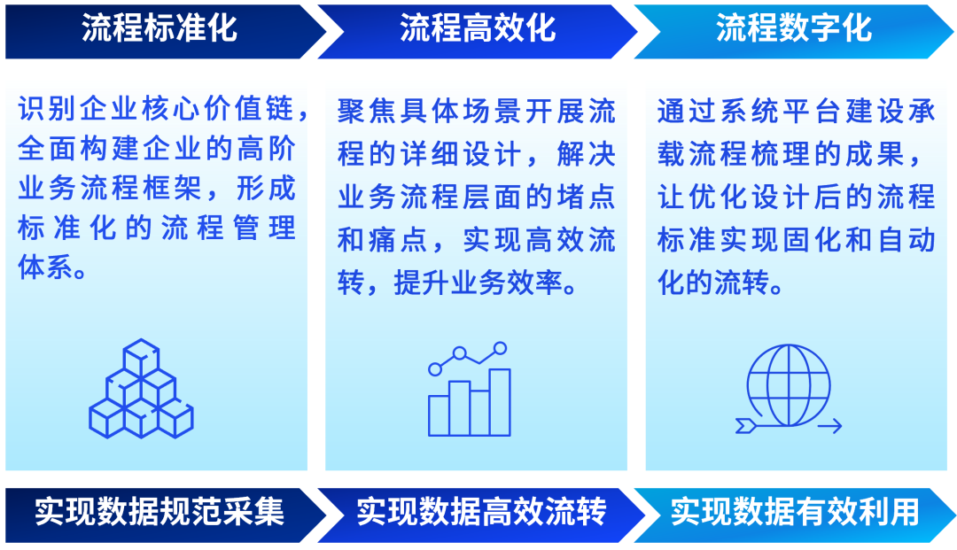 探索精准新传真，揭秘数字组合77777与88888的魅力与重要性