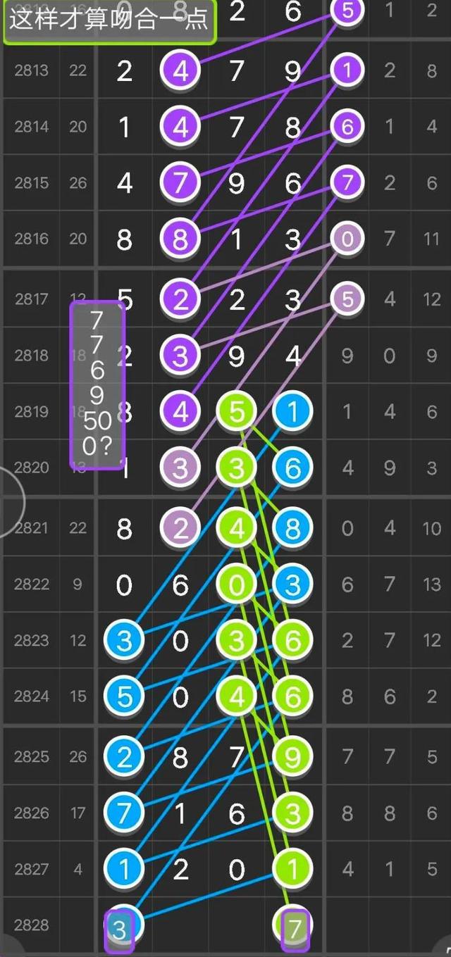 管家婆的资料一肖中特985期，深度解析与预测