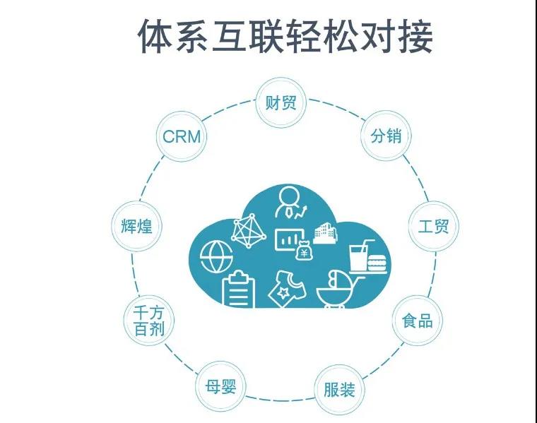 揭秘管家婆一码中一肖，预测背后的秘密与未来展望