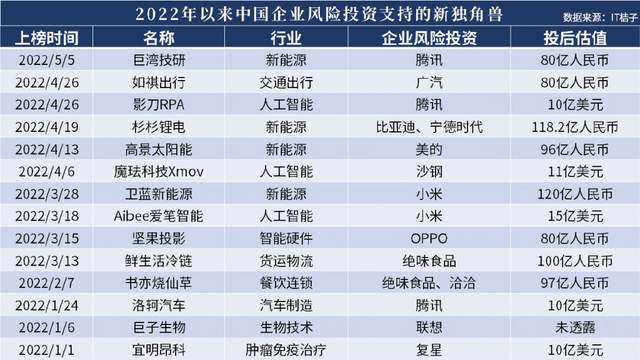 澳门一码一肖一特一中直播结果，揭示背后的风险与挑战