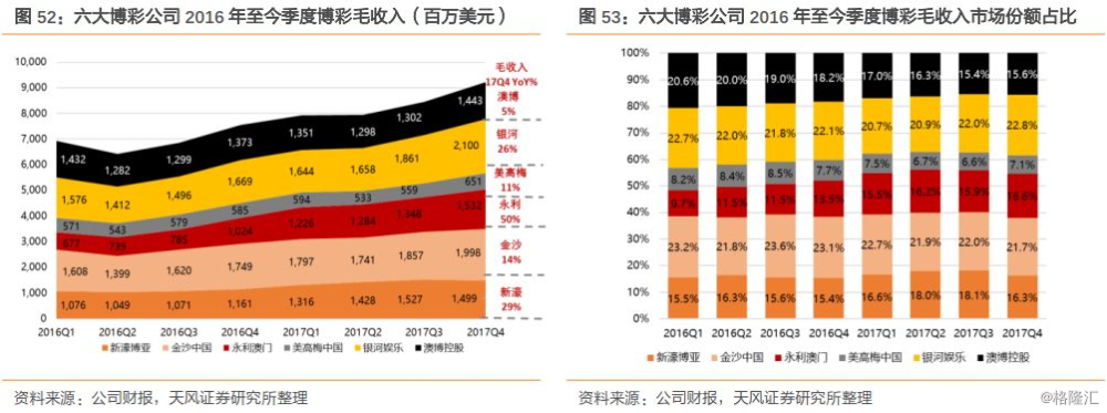 澳门六开彩天天免费开奖，揭露背后的风险与犯罪问题