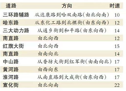 探索2024天天彩全年免费资料的无限可能