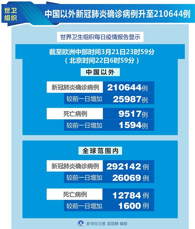 警惕新澳天天彩免费资料查询背后的风险与挑战——揭露犯罪行为的警示文章