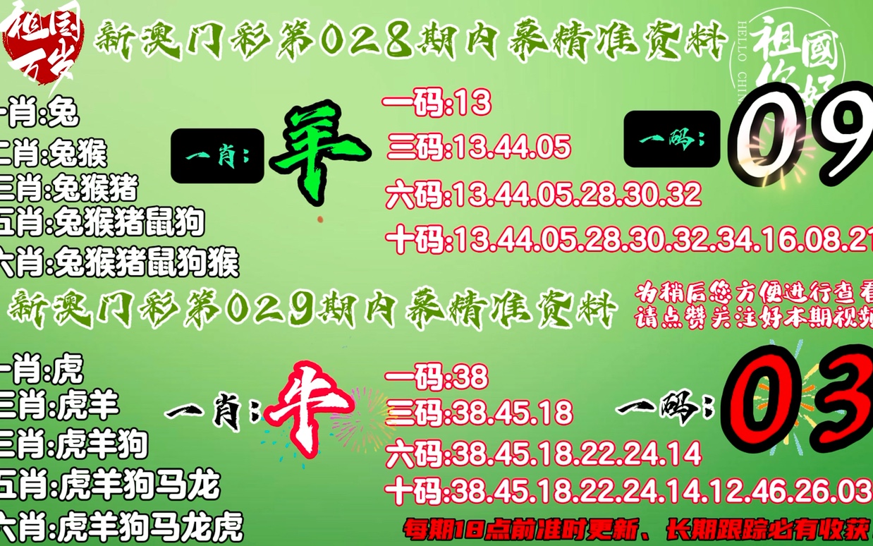 澳门100%最准一肖，探索背后的文化魅力与预测之谜
