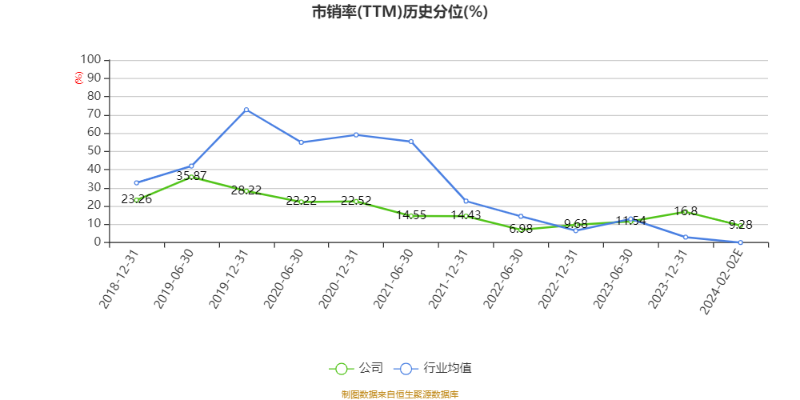 澳门六和彩资料查询，探索2024年免费查询的机遇与挑战（第01-32期分析）