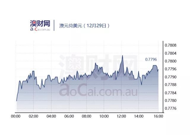 揭秘2024新澳开奖结果，数据与趋势分析