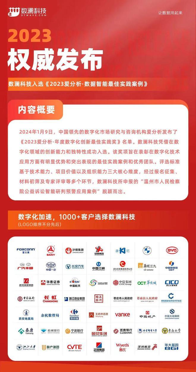 揭秘2024新奥精准正版资料，全方位解读与应用策略