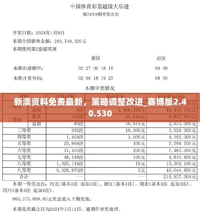 最新今天全国联销图2024概览