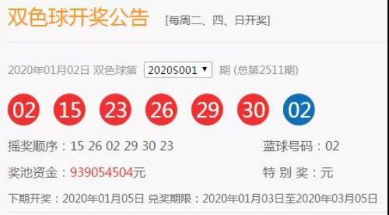 关于新澳天天开奖资料大全第1052期的警示